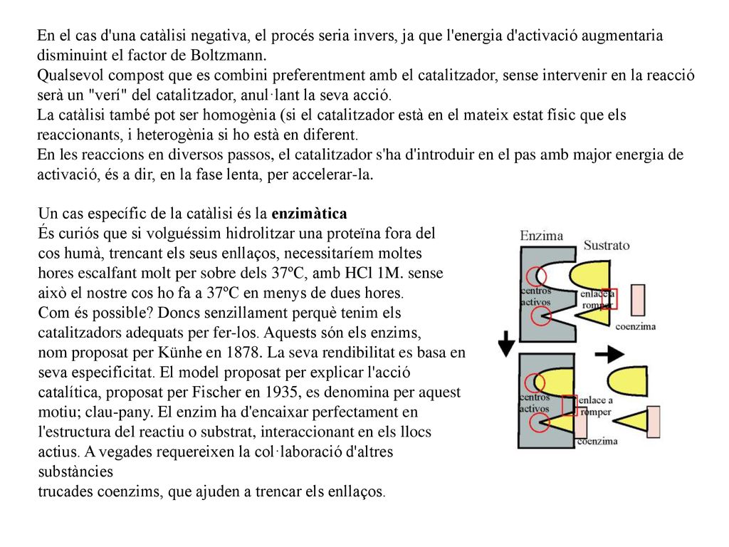 En el cas d una catàlisi negativa, el procés seria invers, ja que l energia d activació augmentaria