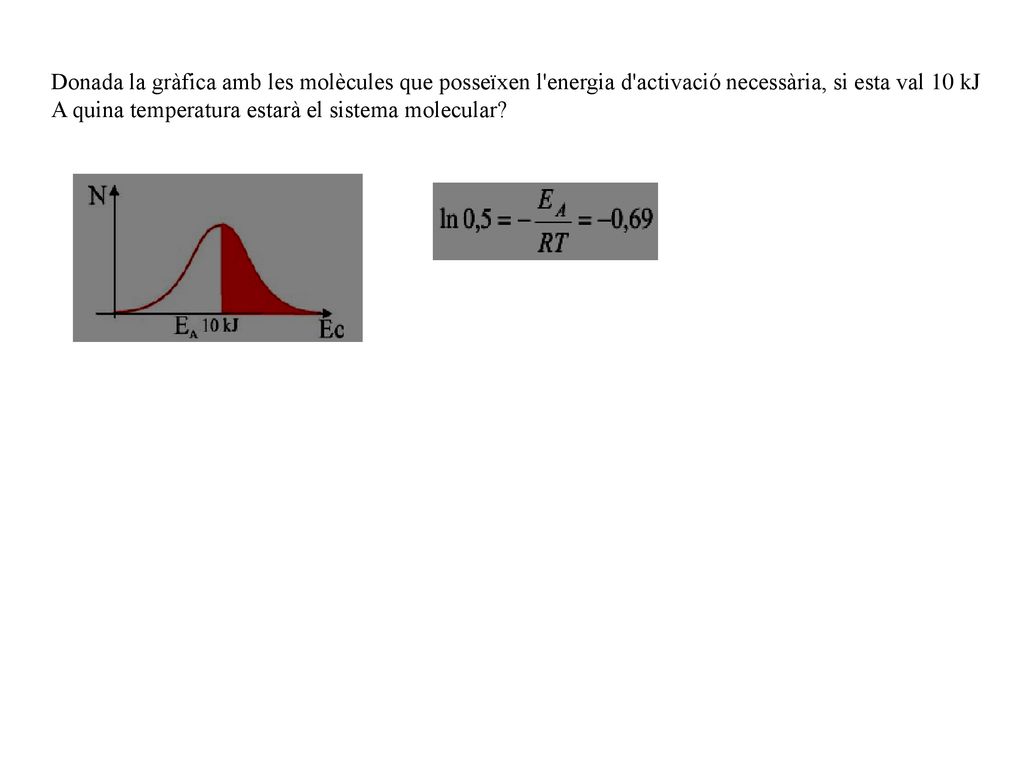 Donada la gràfica amb les molècules que posseïxen l energia d activació necessària, si esta val 10 kJ A quina temperatura estarà el sistema molecular