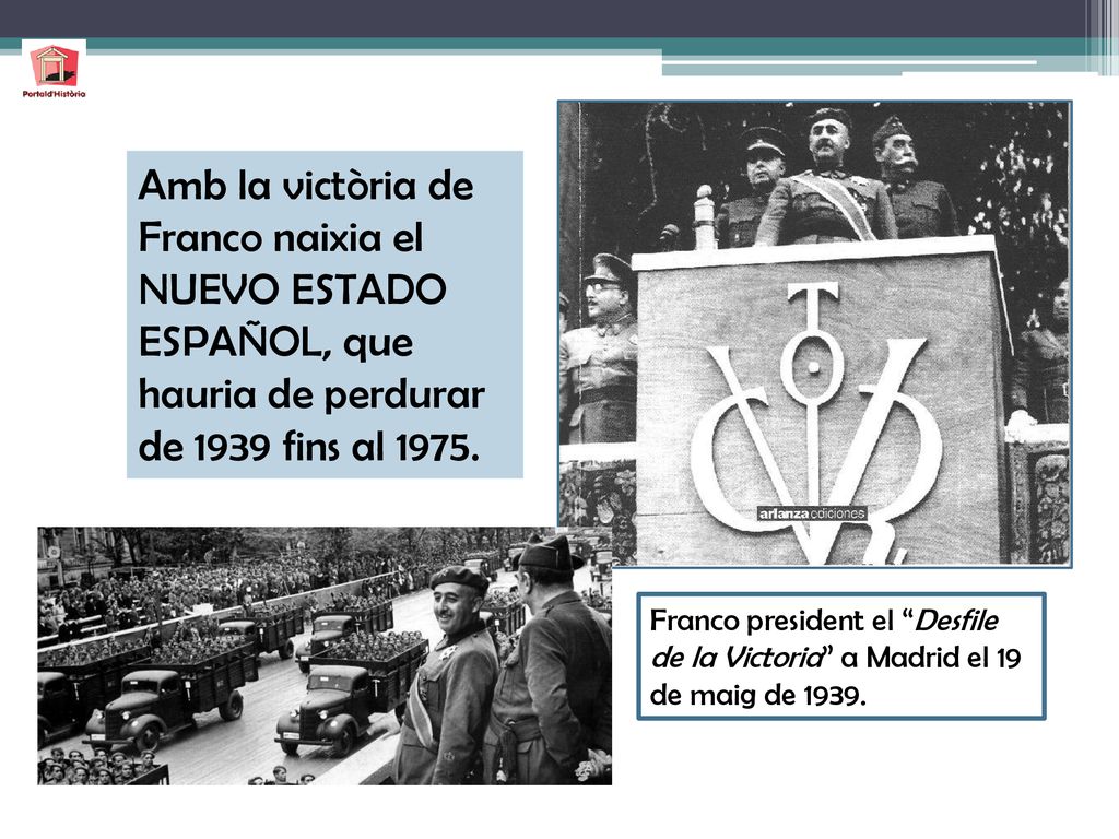 Amb la victòria de Franco naixia el NUEVO ESTADO ESPAÑOL, que hauria de perdurar de 1939 fins al 1975.