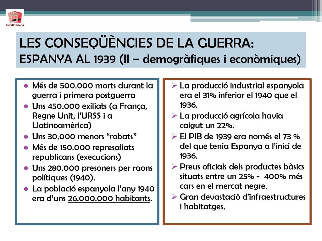 LES CONSEQÜÈNCIES DE LA GUERRA: ESPANYA AL 1939 (II – demogràfiques i econòmiques)