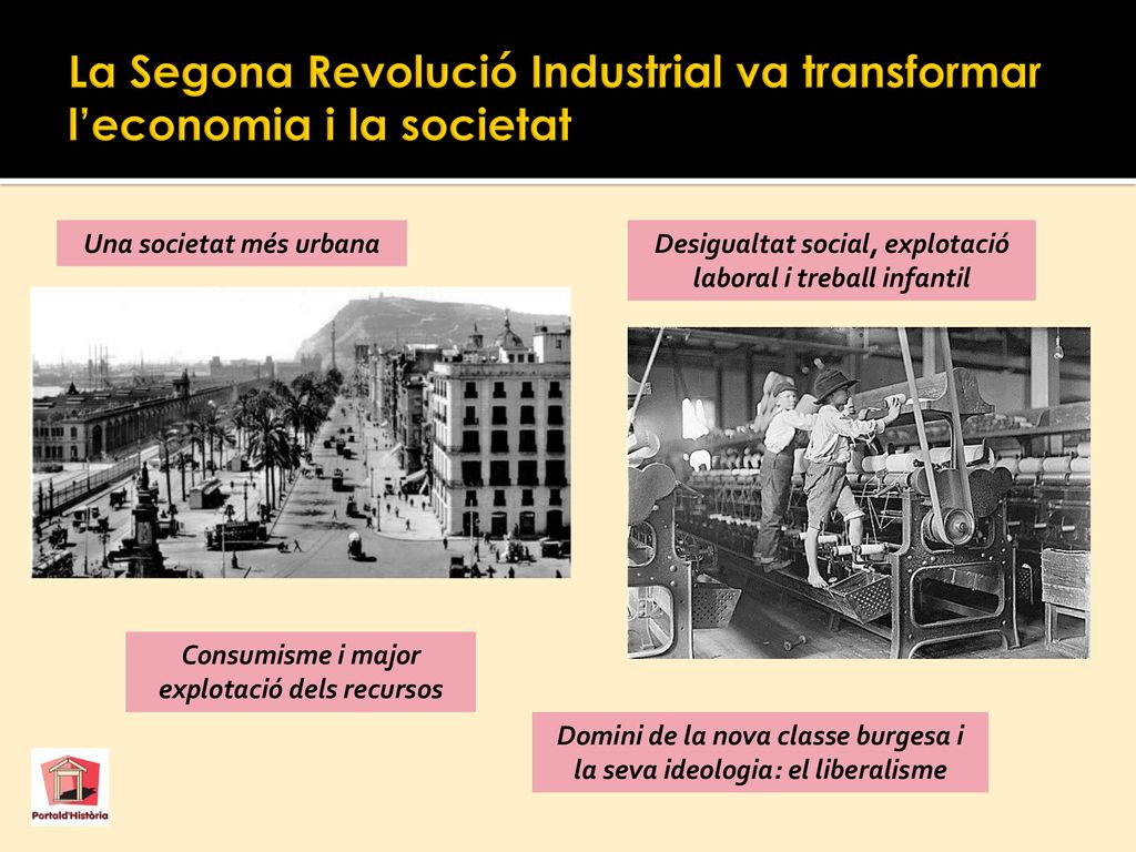 La Segona Revolució Industrial va transformar l’economia i la societat