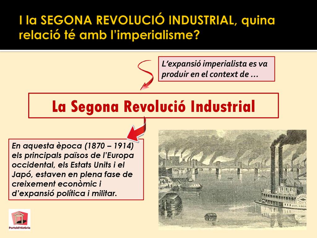 I la SEGONA REVOLUCIÓ INDUSTRIAL, quina relació té amb l’imperialisme