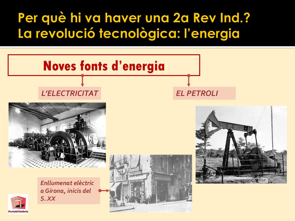 Per què hi va haver una 2a Rev Ind. La revolució tecnològica: l’energia