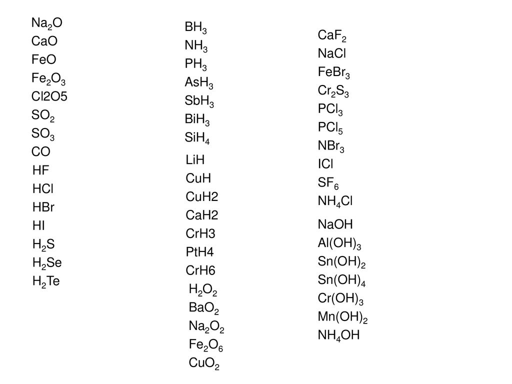 Na2O CaO. FeO. Fe2O3. Cl2O5. SO2. SO3. CO. BH3. NH3. PH3. AsH3. SbH3. BiH3. SiH4. CaF2.