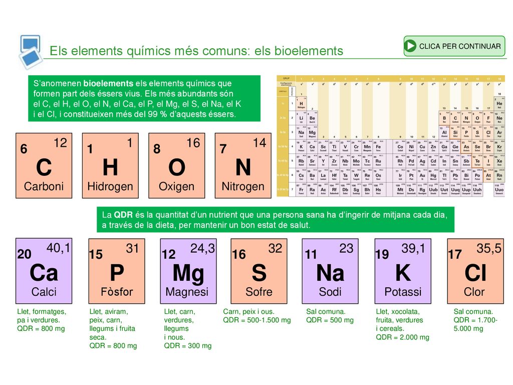 CLICA PER CONTINUAR Els elements químics més comuns: els bioelements.