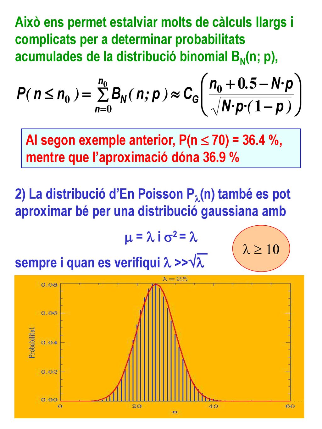 Això ens permet estalviar molts de càlculs llargs i complicats per a determinar probabilitats acumulades de la distribució binomial BN(n; p),