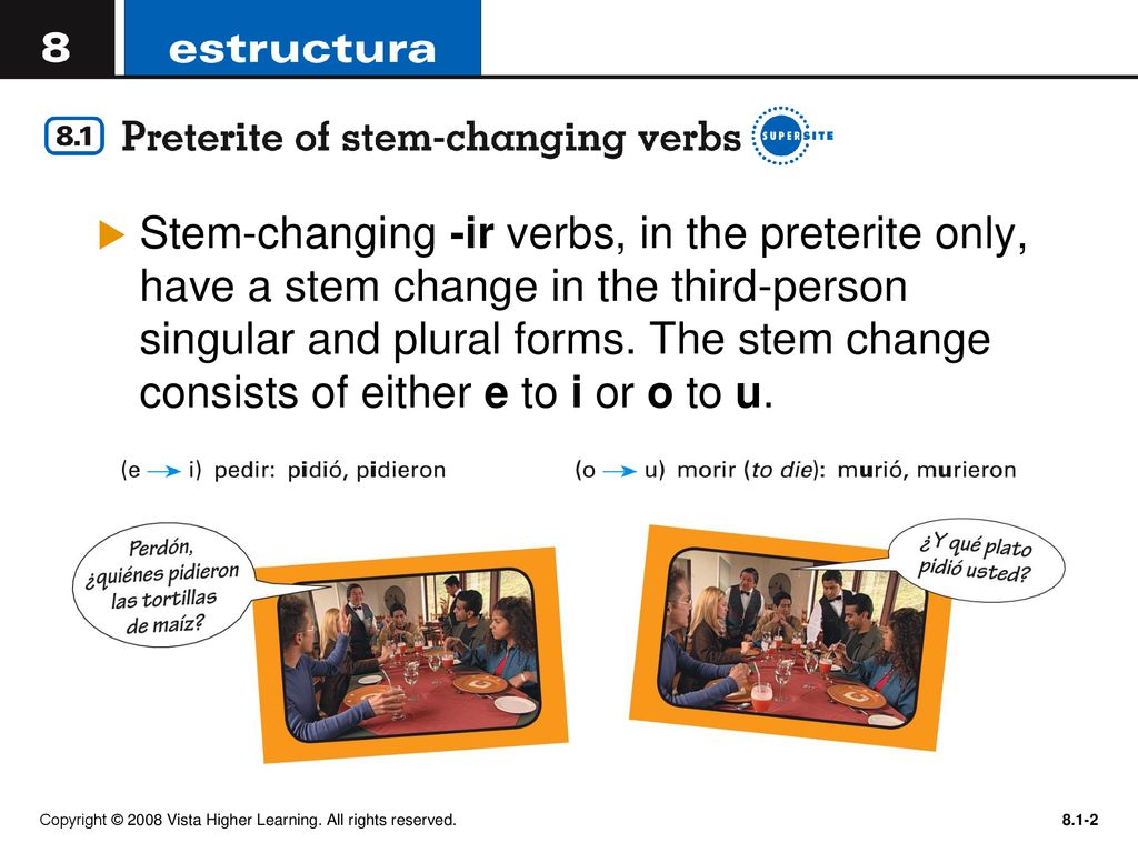 Stem-changing -ir verbs, in the preterite only, have a stem change in the third-person singular and plural forms. The stem change consists of either e to i or o to u.