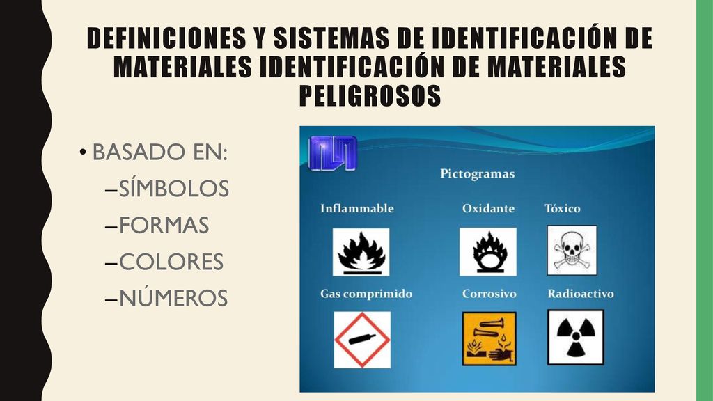 DEFINICIONES Y SISTEMAS DE IDENTIFICACIÓN DE MATERIALES IDENTIFICACIÓN DE MATERIALES PELIGROSOS