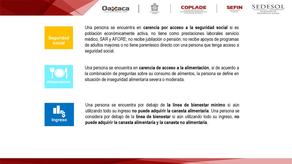 Una persona se encuentra en carencia por acceso a la seguridad social si es población económicamente activa, no tiene como prestaciones laborales servicio médico, SAR y AFORE; no recibe jubilación o pensión; no recibe apoyos de programas de adultos mayores o no tiene parentesco directo con una persona que tenga acceso a seguridad social.