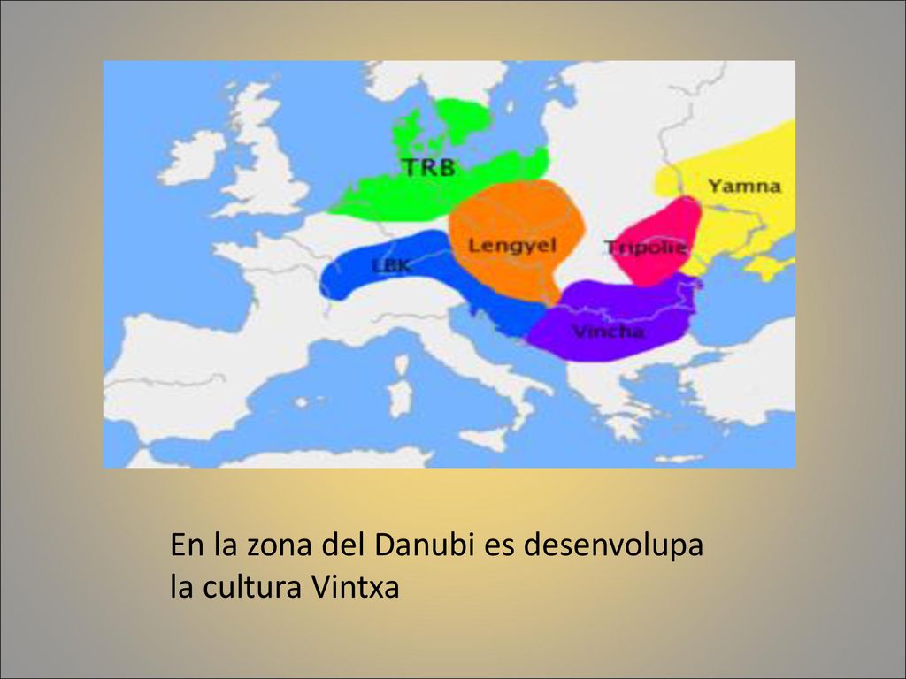 En la zona del Danubi es desenvolupa la cultura Vintxa