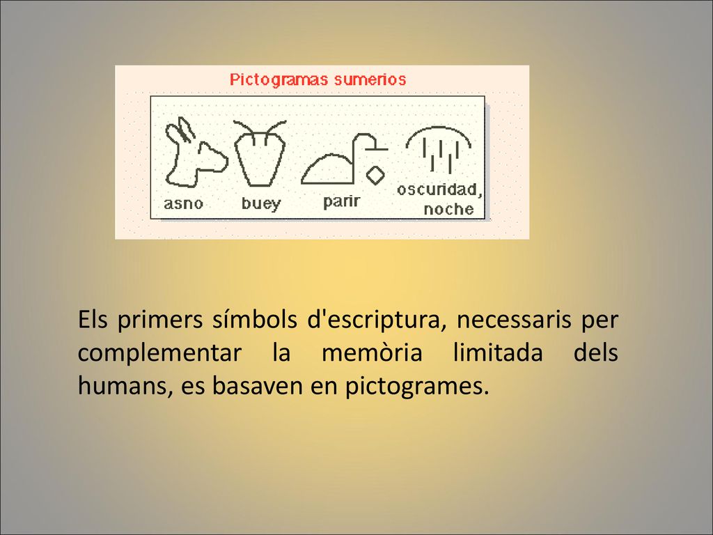 Els primers símbols d escriptura, necessaris per complementar la memòria limitada dels humans, es basaven en pictogrames.