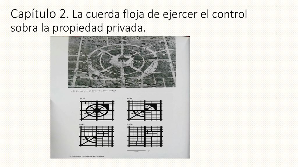 Capítulo 2. La cuerda floja de ejercer el control sobra la propiedad privada.