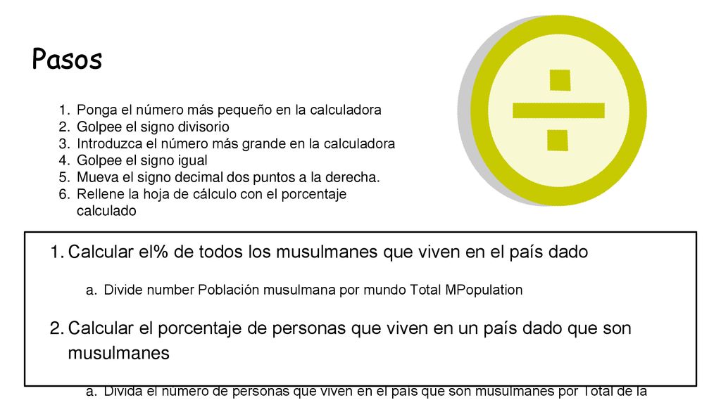 Pasos Calcular el% de todos los musulmanes que viven en el país dado