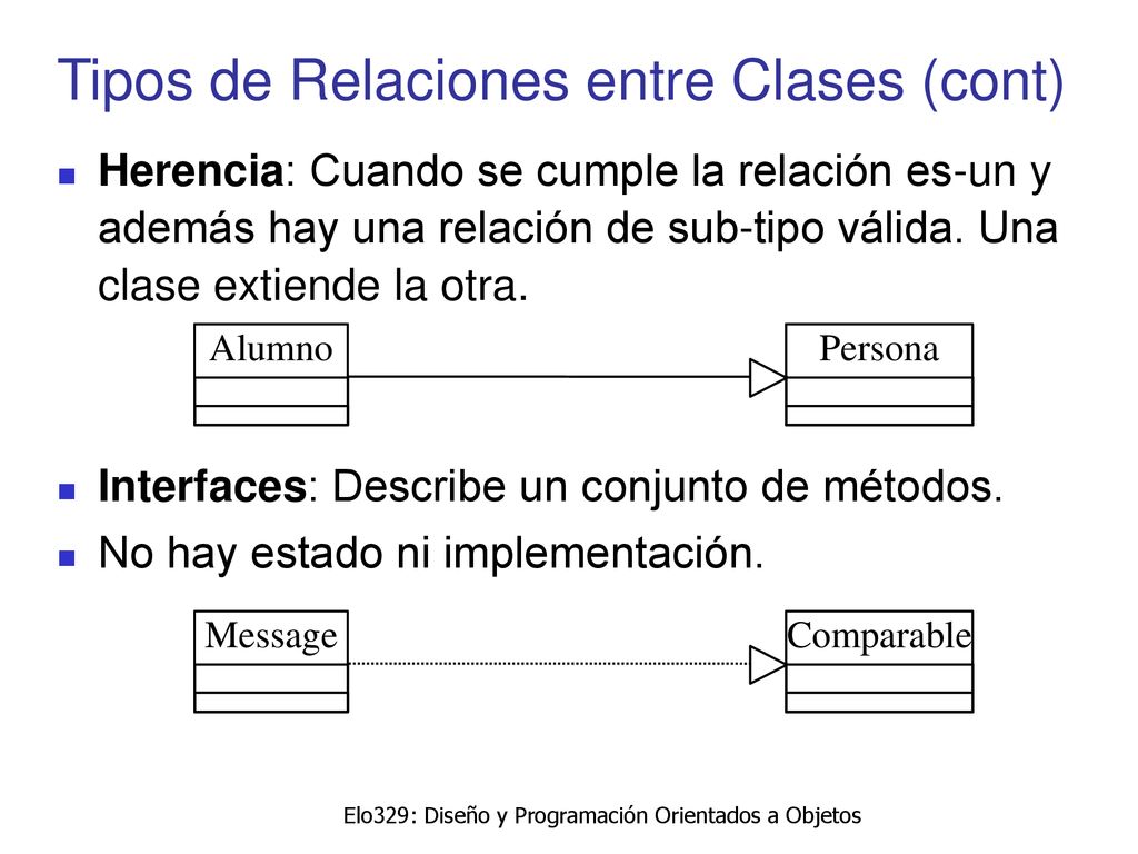 Tipos de Relaciones entre Clases (cont)