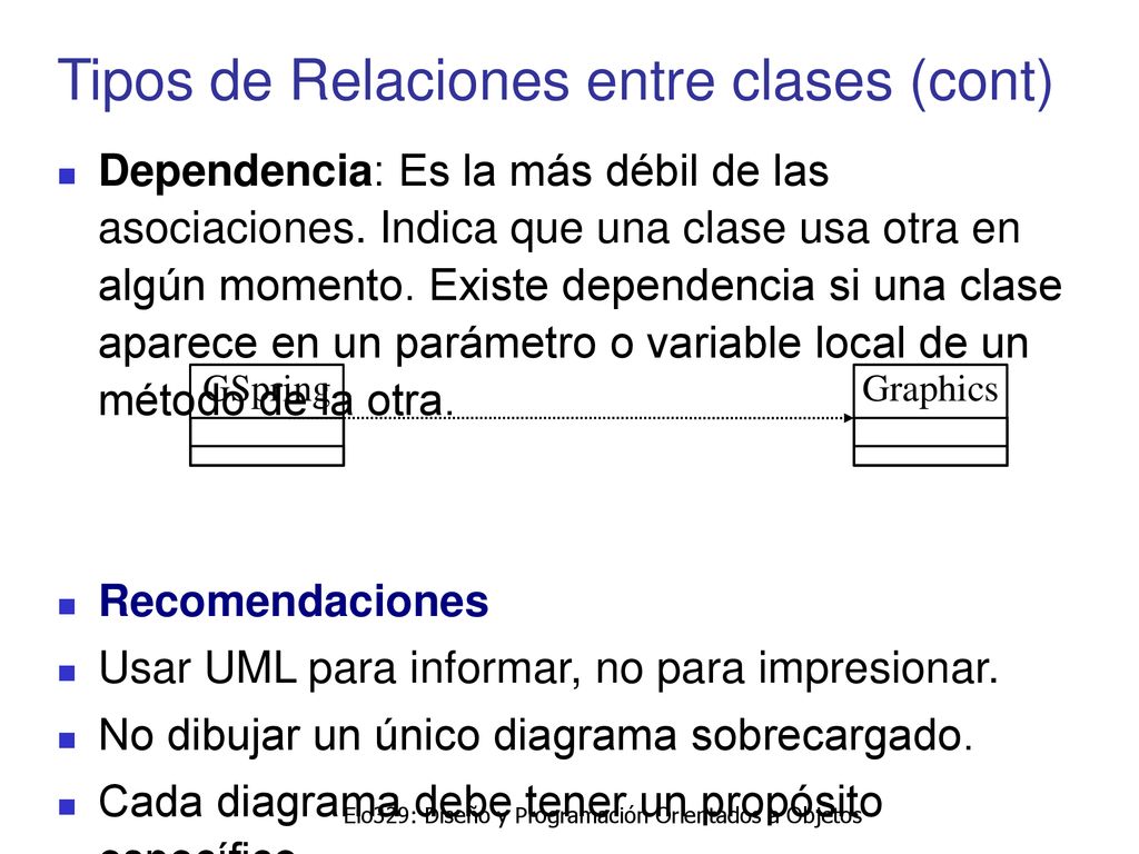 Tipos de Relaciones entre clases (cont)