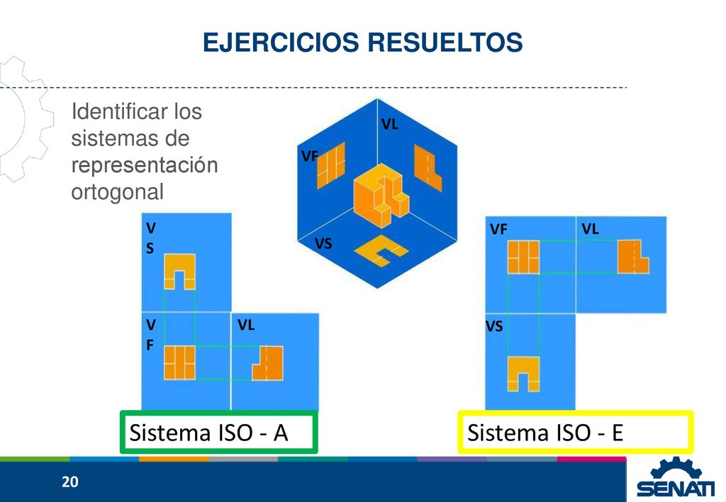 EJERCICIOS RESUELTOS Sistema ISO - A Sistema ISO - E