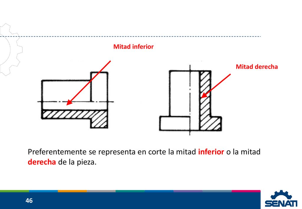 Mitad inferior Mitad derecha. Preferentemente se representa en corte la mitad inferior o la mitad derecha de la pieza.