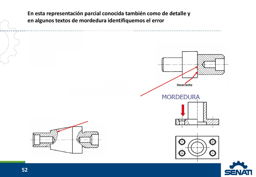 En esta representación parcial conocida también como de detalle y en algunos textos de mordedura identifiquemos el error