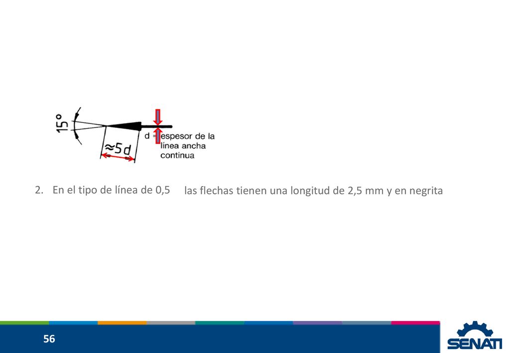 En el tipo de línea de 0,5 las flechas tienen una longitud de 2,5 mm y en negrita 56