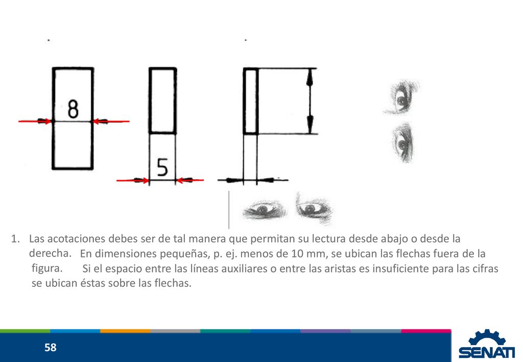 Las acotaciones debes ser de tal manera que permitan su lectura desde abajo o desde la derecha.