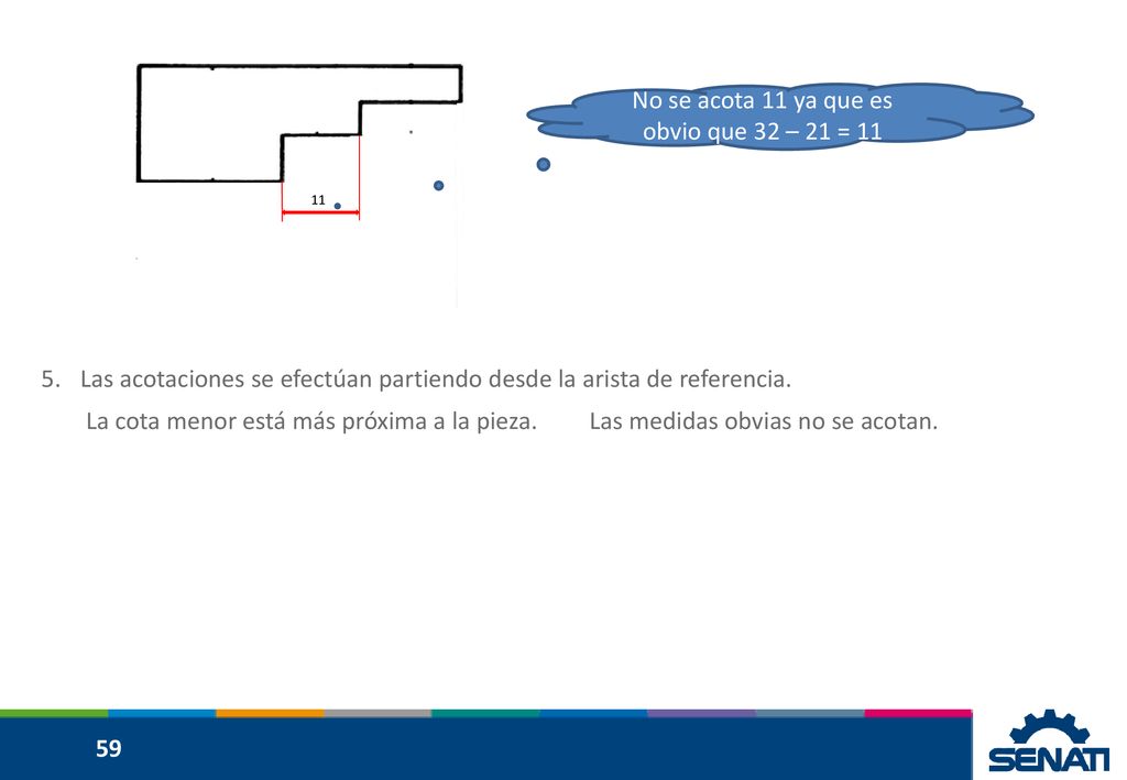 No se acota 11 ya que es obvio que 32 – 21 = 11