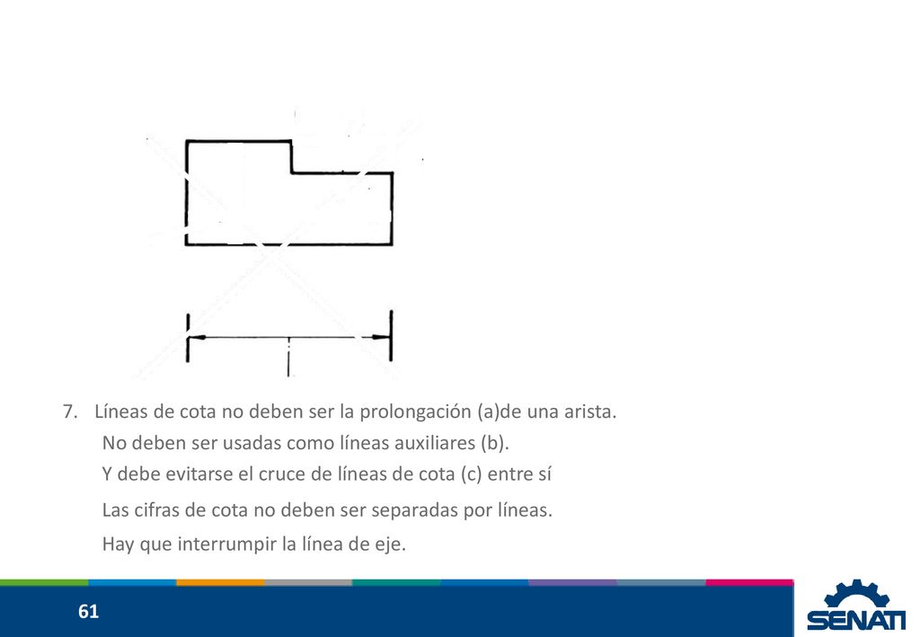 Líneas de cota no deben ser la prolongación (a)de una arista.