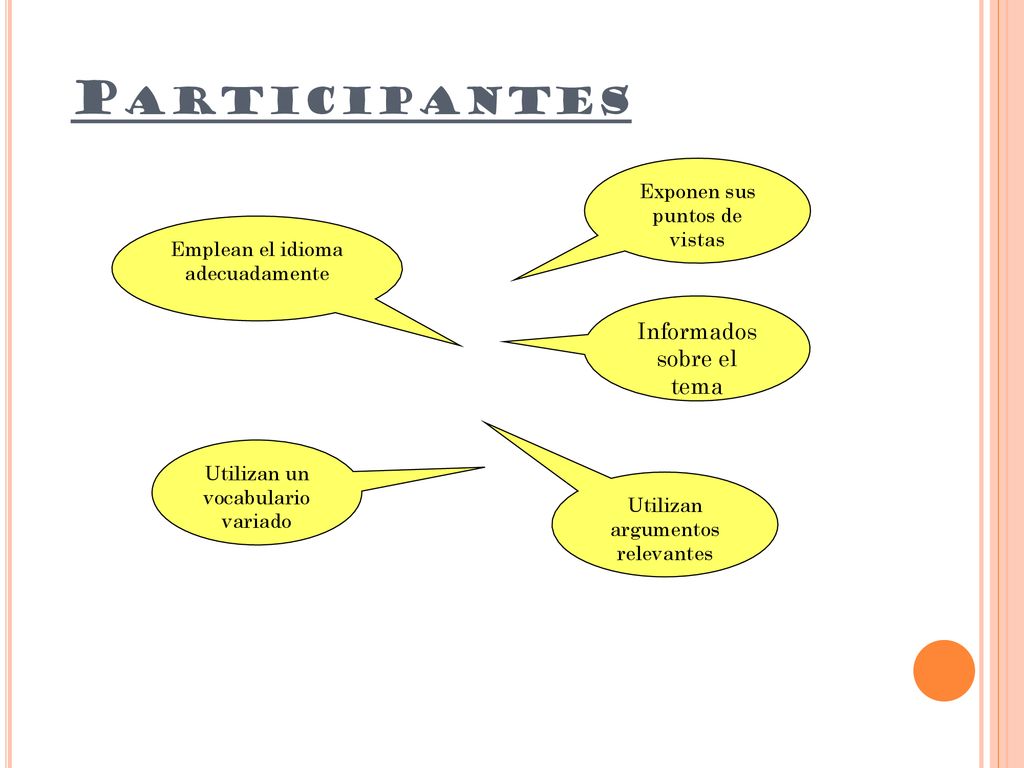 Participantes Informados sobre el tema Exponen sus puntos de vistas