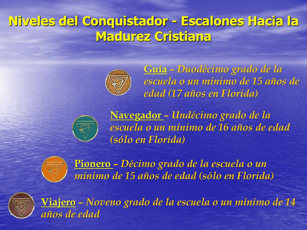 Niveles del Conquistador - Escalones Hacia la Madurez Cristiana