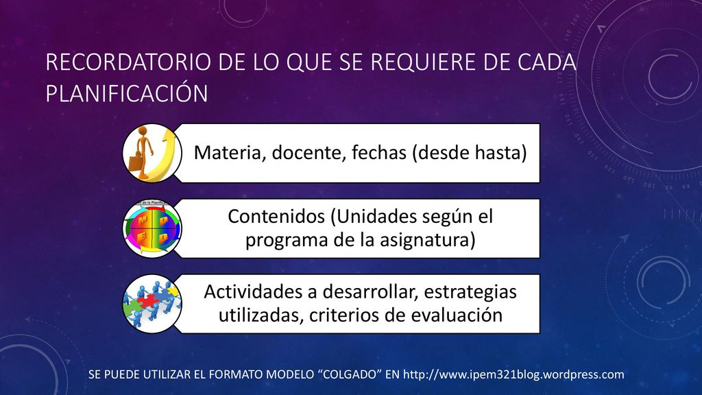 RecordaTOrio de lo que se requiere de cada planificación