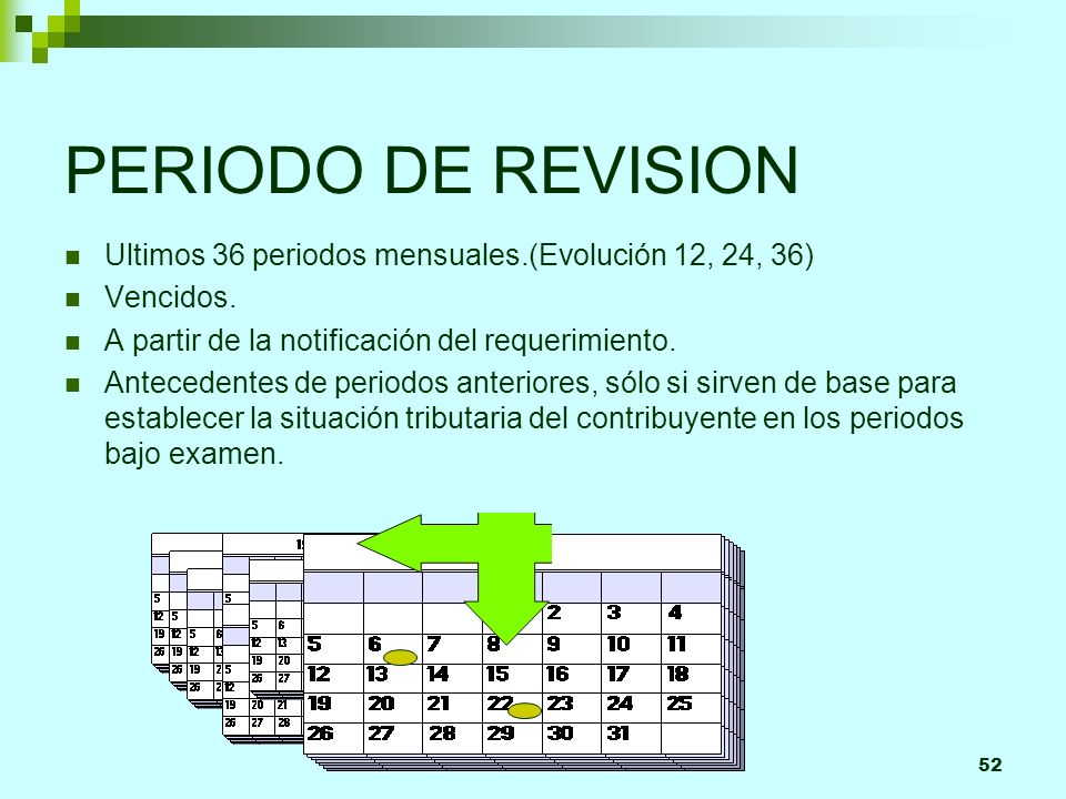 PERIODO DE REVISION Ultimos 36 periodos mensuales.(Evolución 12, 24, 36) Vencidos. A partir de la notificación del requerimiento.