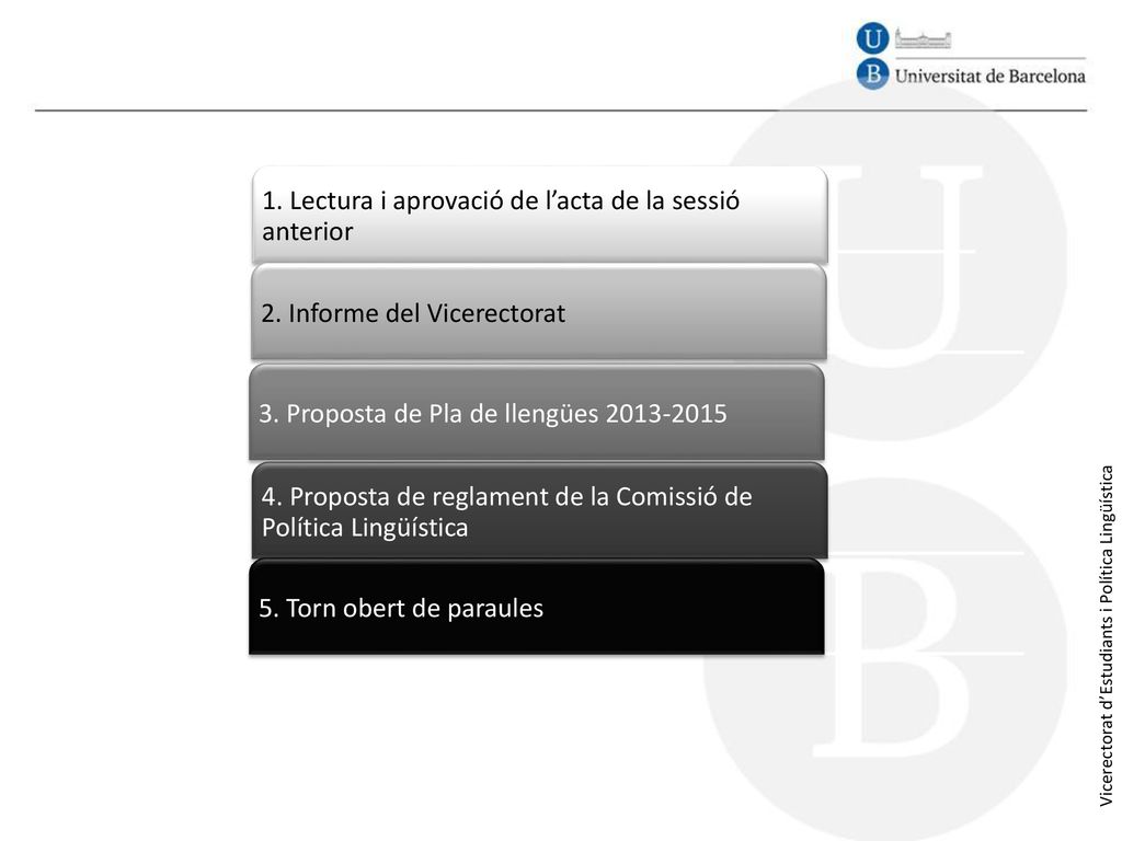 1. Lectura i aprovació de l’acta de la sessió anterior