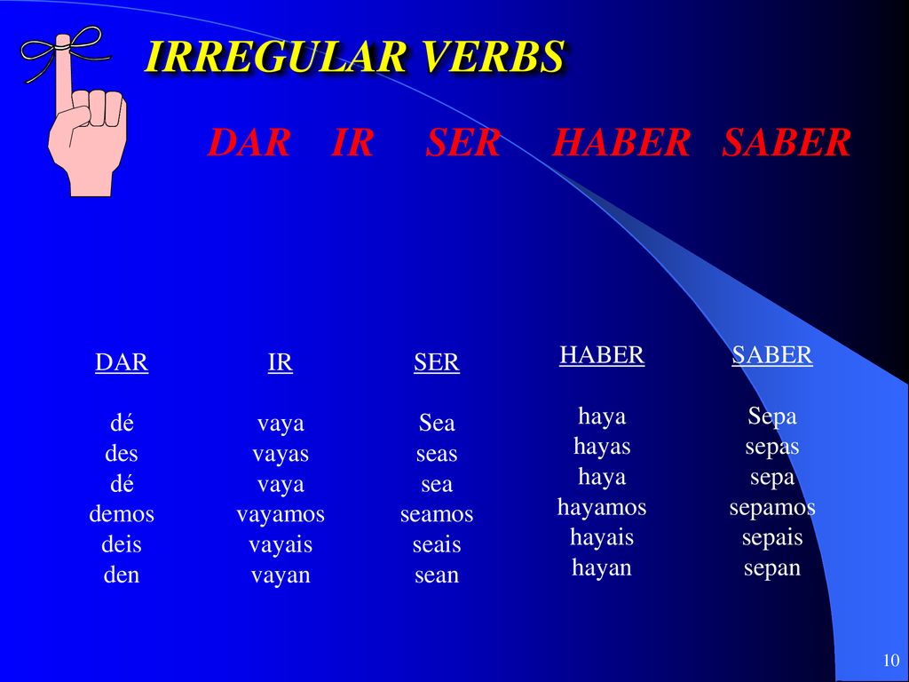 IRREGULAR VERBS DAR IR SER HABER SABER HABER haya hayas hayamos hayais