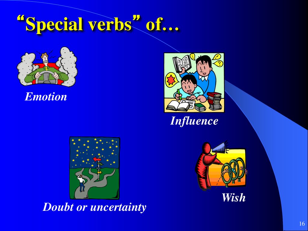 Special verbs of… Emotion Influence Doubt or uncertainty Wish