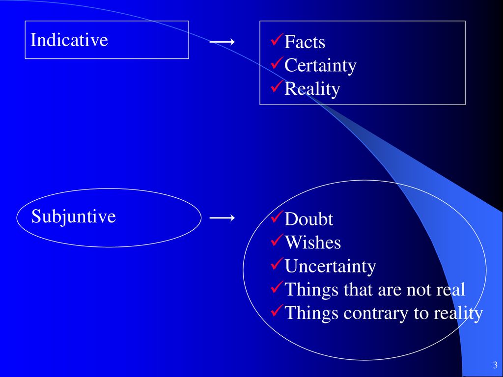 Indicative Facts. Certainty. Reality. Subjuntive. Doubt. Wishes. Uncertainty. Things that are not real.