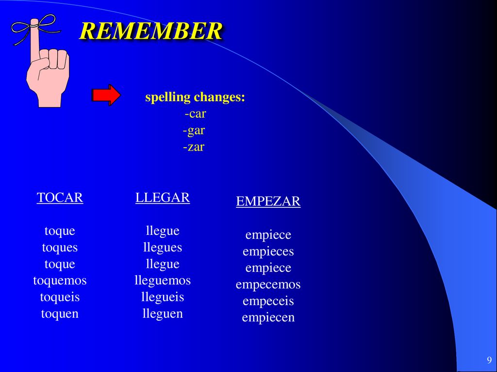 REMEMBER spelling changes: -car -gar -zar TOCAR toque toques toquemos