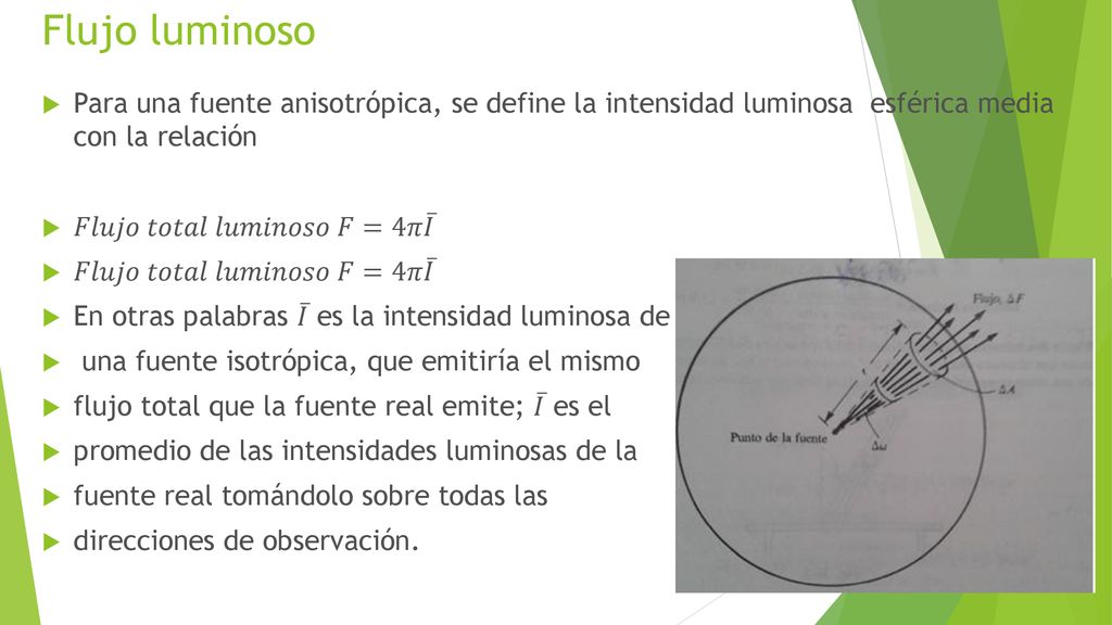 Flujo luminoso Para una fuente anisotrópica, se define la intensidad luminosa esférica media con la relación.