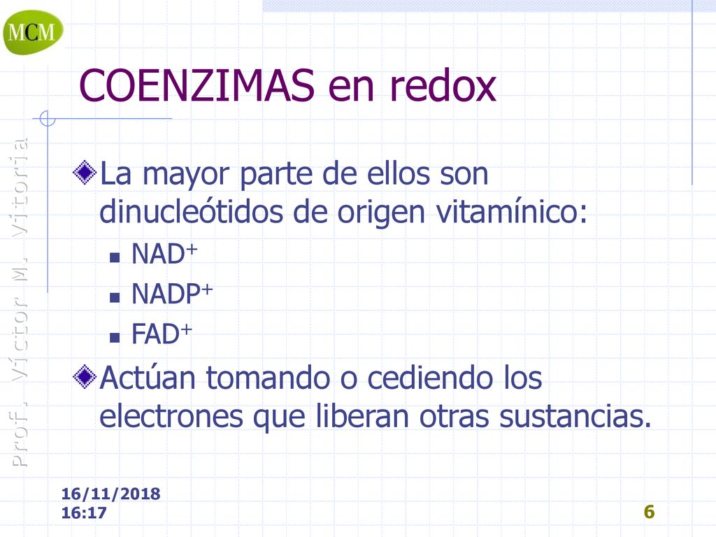COENZIMAS en redox La mayor parte de ellos son dinucleótidos de origen vitamínico: NAD+ NADP+ FAD+