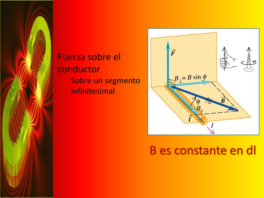 B es constante en dl Fuerza sobre el conductor