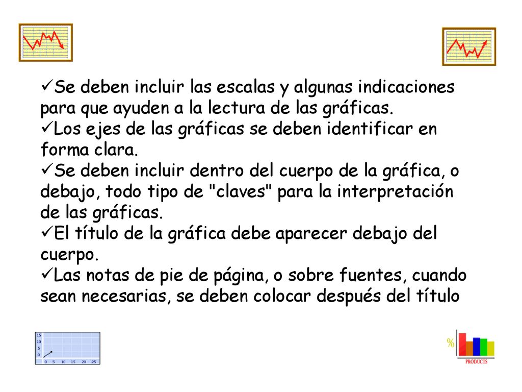 Se deben incluir las escalas y algunas indicaciones para que ayuden a la lectura de las gráficas.