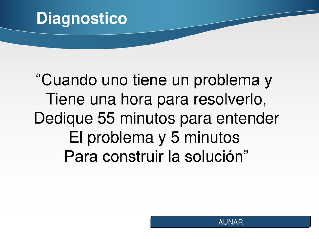 Cuando uno tiene un problema y Tiene una hora para resolverlo,