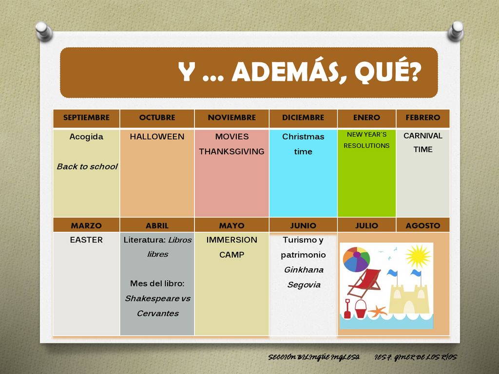 Y … ADEMÁS, QUÉ SEPTIEMBRE OCTUBRE NOVIEMBRE DICIEMBRE ENERO FEBRERO