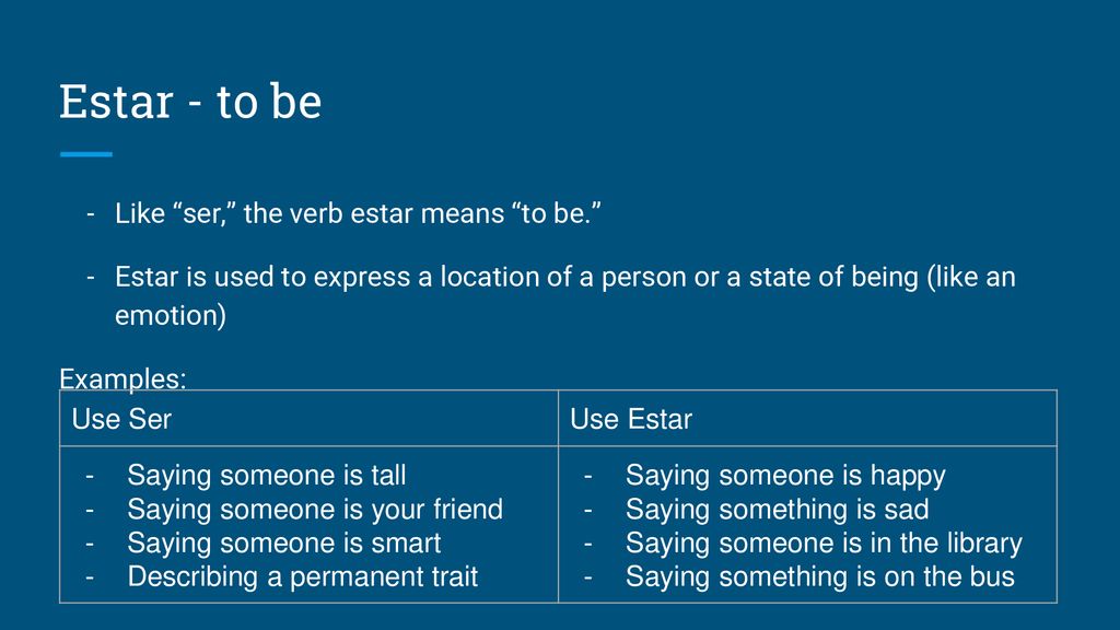 Estar - to be Like ser, the verb estar means to be.