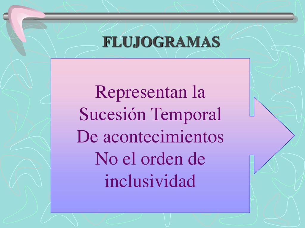 Representan la Sucesión Temporal De acontecimientos No el orden de