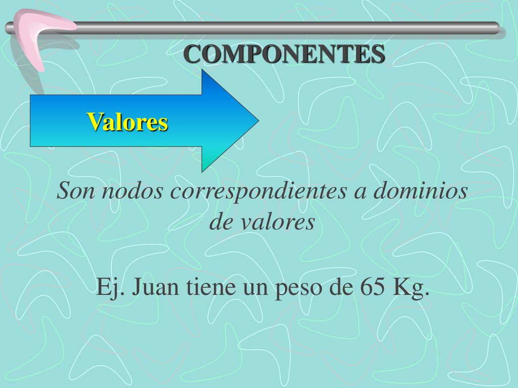 Son nodos correspondientes a dominios de valores