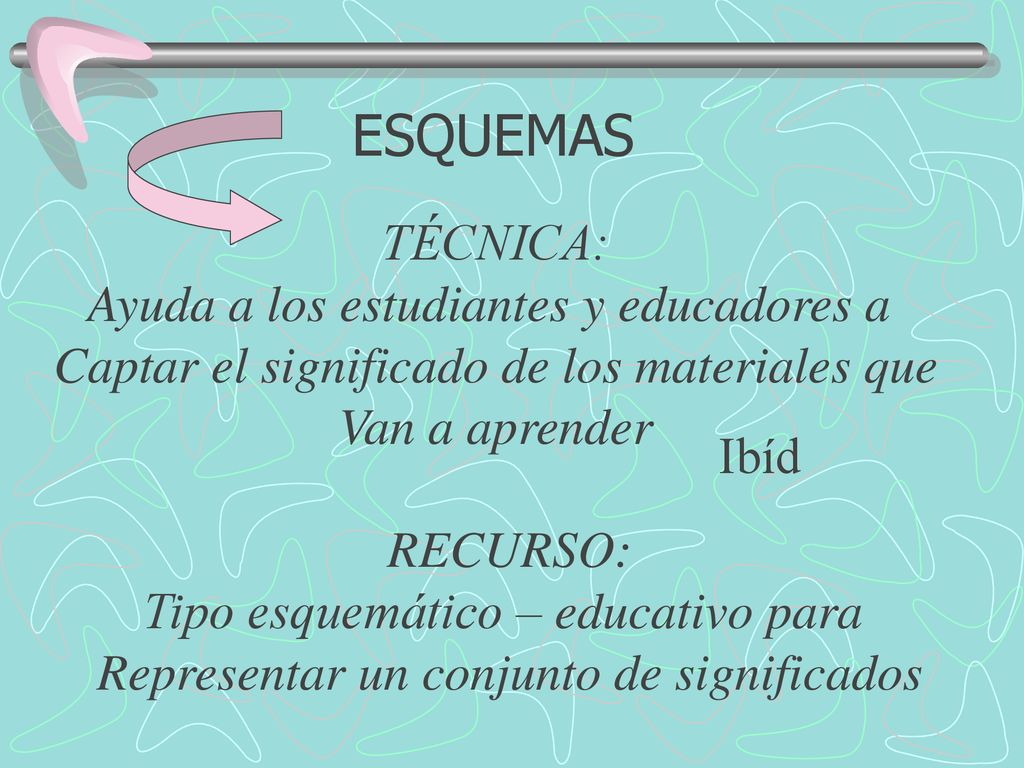 ESQUEMAS TÉCNICA: Ayuda a los estudiantes y educadores a