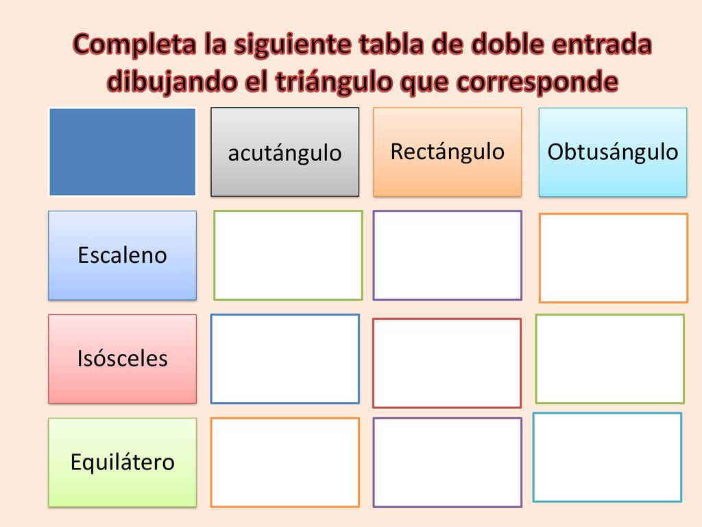 Completa la siguiente tabla de doble entrada dibujando el triángulo que corresponde