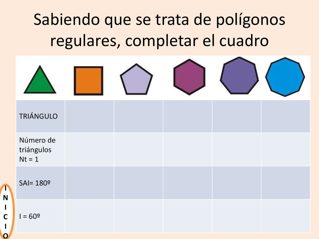Sabiendo que se trata de polígonos regulares, completar el cuadro