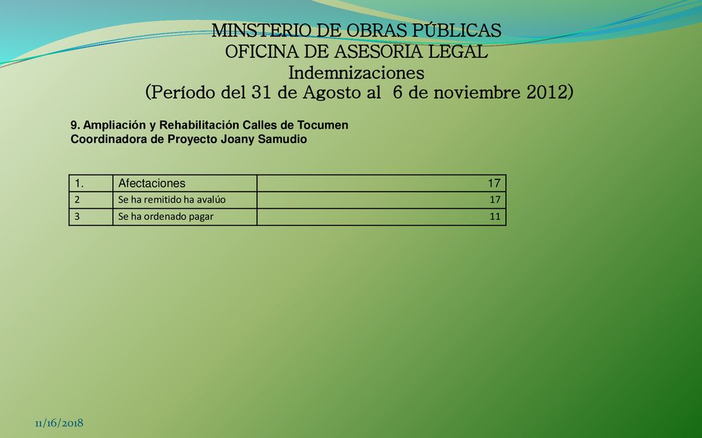MINSTERIO DE OBRAS PÚBLICAS OFICINA DE ASESORIA LEGAL Indemnizaciones (Período del 31 de Agosto al 6 de noviembre 2012)