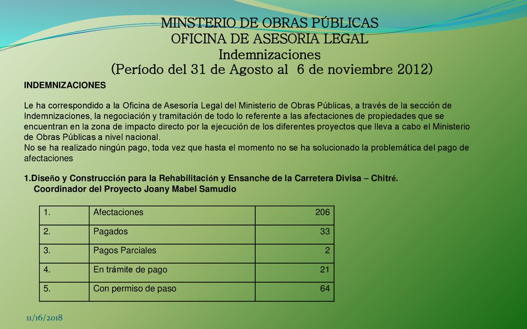 MINSTERIO DE OBRAS PÚBLICAS OFICINA DE ASESORIA LEGAL Indemnizaciones (Período del 31 de Agosto al 6 de noviembre 2012)