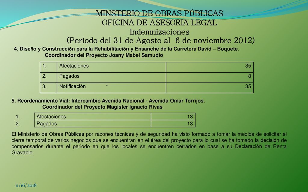 MINSTERIO DE OBRAS PÚBLICAS OFICINA DE ASESORIA LEGAL Indemnizaciones (Período del 31 de Agosto al 6 de noviembre 2012)